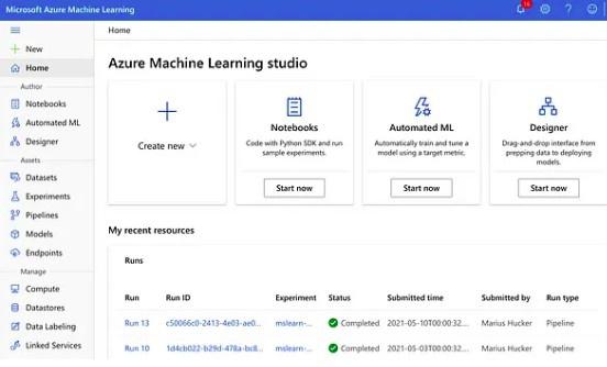 AI Tools and Platforms Revolutionizing the Modern Data Science ...