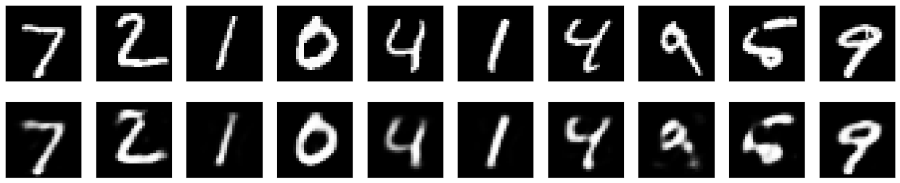 undercompleteautoencoder