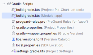 Pie Chart in Android using Jetpack Compose - GeeksforGeeks