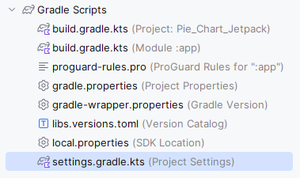 Pie Chart in Android using Jetpack Compose - GeeksforGeeks