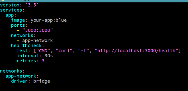 Achieving Zero Downtime Deployments with Docker - GeeksforGeeks