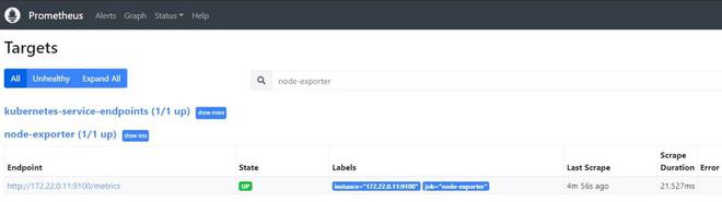 Setup Prometheus Node Exporter on Kubernetes - GeeksforGeeks