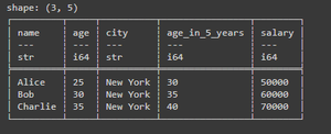 Add New Columns to Polars DataFrame - GeeksforGeeks