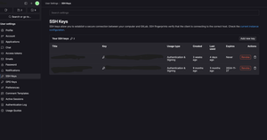 GitLab - SSH Key Setup - GeeksforGeeks