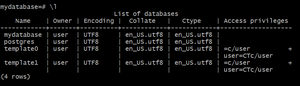 Change PostgreSQL Container Port in Docker Compose - GeeksforGeeks