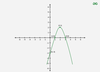 Quadratic Graph - GeeksforGeeks