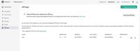 Integrating Chat Models with Spring AI - GeeksforGeeks