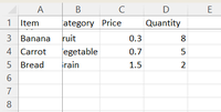 How to Freeze the Top Row and the First Column Using XlsxWriter ...
