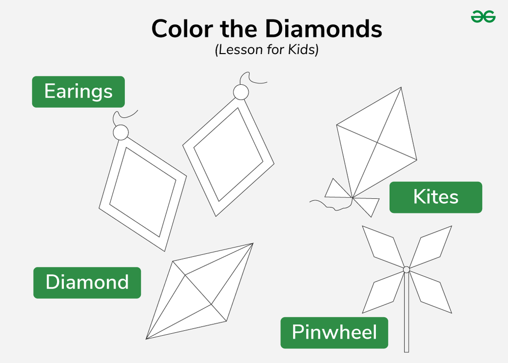 Diamond Shapes: Lesson for Kids - GeeksforGeeks