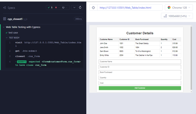 Cypress - closest() Method - GeeksforGeeks