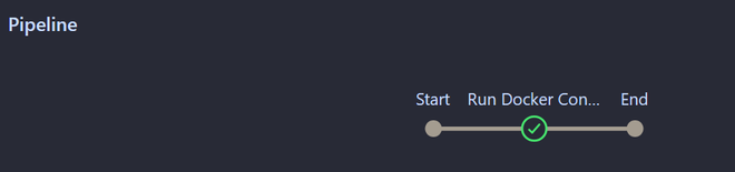 Docker | Jenkins plugin - GeeksforGeeks
