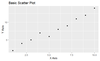 How to display a variable with subscript ggplot2 graph in R ...