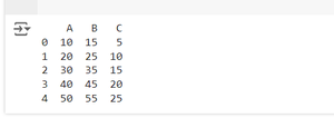 How do I select and store columns greater than a number in pandas ...