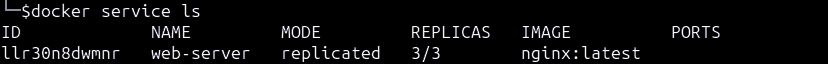 To list a services running in swarm