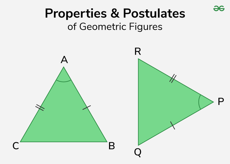 Properties and Postulates of Geometric Figures - GeeksforGeeks