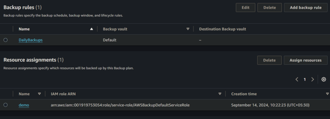 How to Configure AWS Backup - GeeksforGeeks