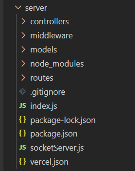 Creating User Profiles In Mern Stack Social Media Platform Geeksforgeeks