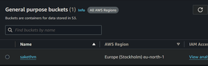 AWS Cloudformation Template - GeeksforGeeks