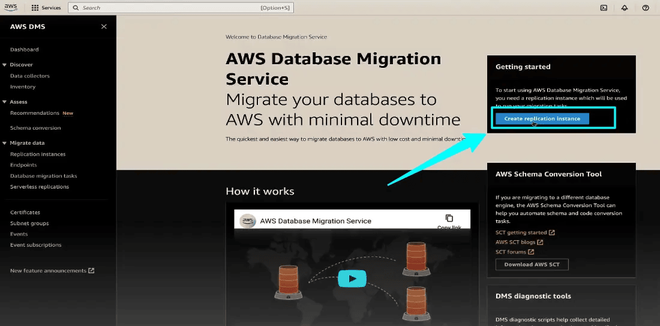 AWS Database Migration Service (DMS) - GeeksforGeeks