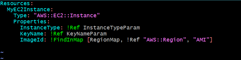 Aws Cloudformation Template Geeksforgeeks