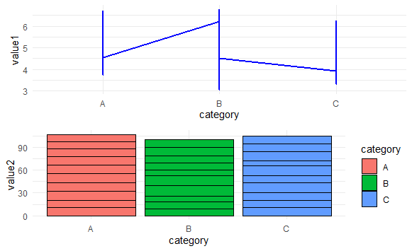 How to Put Plots Without Any Space Using plot_grid in R? - GeeksforGeeks