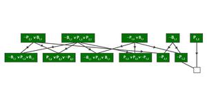 Resolution Algorithm in Artificial Intelligence - GeeksforGeeks