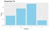 How to Change Font Size of Plot Title When the Title Is a Variable in ...