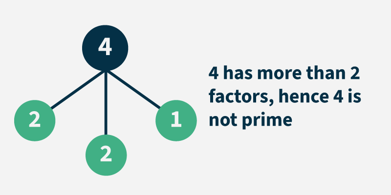 Factors-2.png