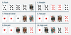 Calculate the Probability of Drawing a Royal Flush in Poker - GeeksforGeeks
