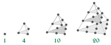 tetrahedral-number