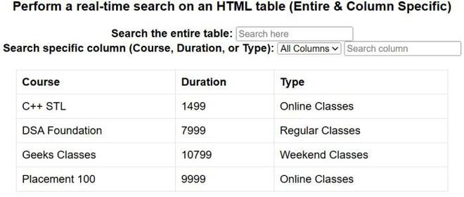 How to Perform Real Time Search and Filter on HTML table? - GeeksforGeeks