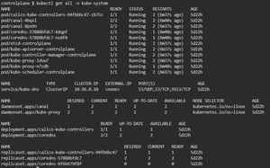 How to Install and Run a Kubernetes Cluster on Ubuntu 22.04 (Step-by ...