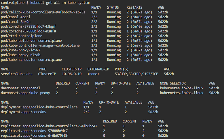 How to Install and Run a Kubernetes Cluster on Ubuntu 22.04 (Step-by ...