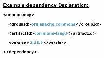 dependencies declarations