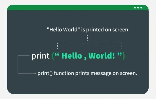 Python Program to Print Hello World - GeeksforGeeks