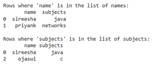 How to Check if a Pandas Column Has a Value from a List of Strings ...