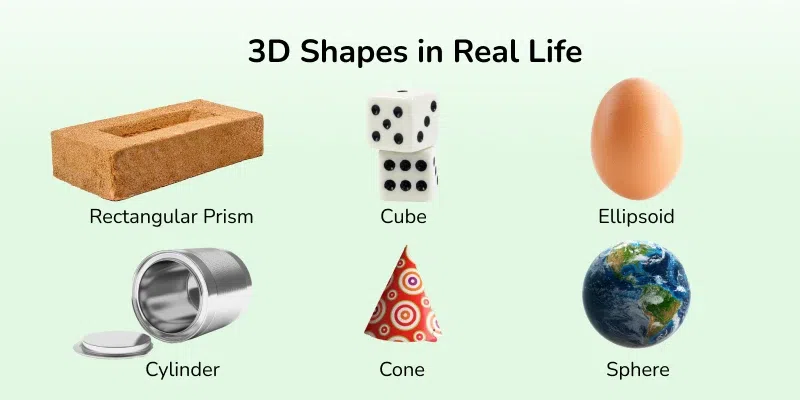 Rectangle Shape In Real Life What Are Shapes? [Definition, Facts