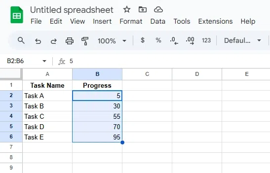 Color Scale Formatting in Google Sheets