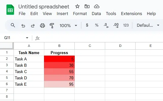Color Scale Formatting in Google Sheets