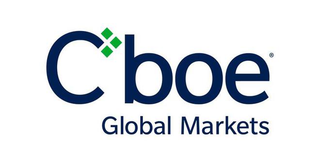 Cboe Global Markets (Cboe) Interview Experience | Summer Internship ...