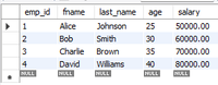 How to Change a Column Name in SQL? - GeeksforGeeks