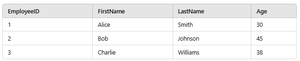 How to Copy Table to Another Table in SQL - GeeksforGeeks