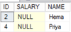 SQL - SELECT NULL - GeeksforGeeks