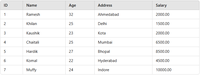 SQL RENAME TABLE - GeeksforGeeks