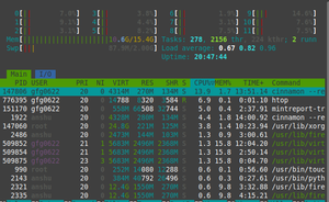 How to Find Hidden Processes in Linux - GeeksforGeeks