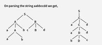 Ambiguous Grammar - GeeksforGeeks