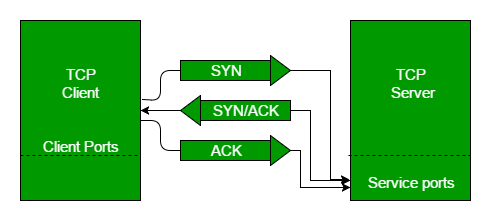 handshake-1