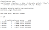 Decision Tree in R Programming - GeeksforGeeks