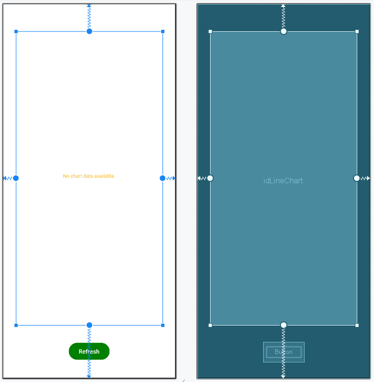 Point Graph Series in Android - GeeksforGeeks