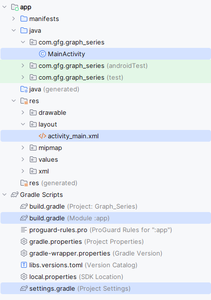 Point Graph Series in Android - GeeksforGeeks